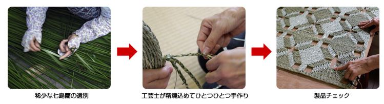 七島藺
