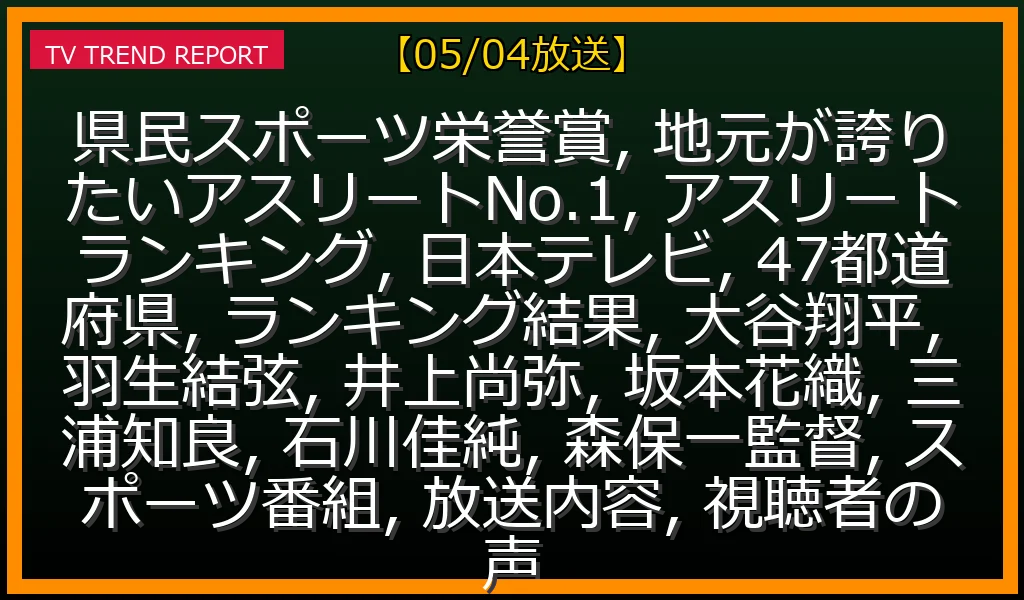 【05/04放送】日本テレビ「県民スポーツ栄誉賞」結果速報！47都道府県『地元が誇るアスリートNo.1』ランキング完全版の最新情報・見どころ解説