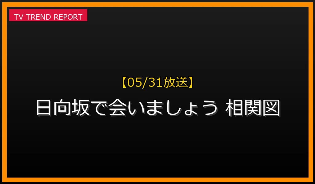 【05/31放送】【05/31放送】日向坂で会いましょう最新相関図SPが話題！見どころと見逃し配信情報の最新情報・見どころ解説
