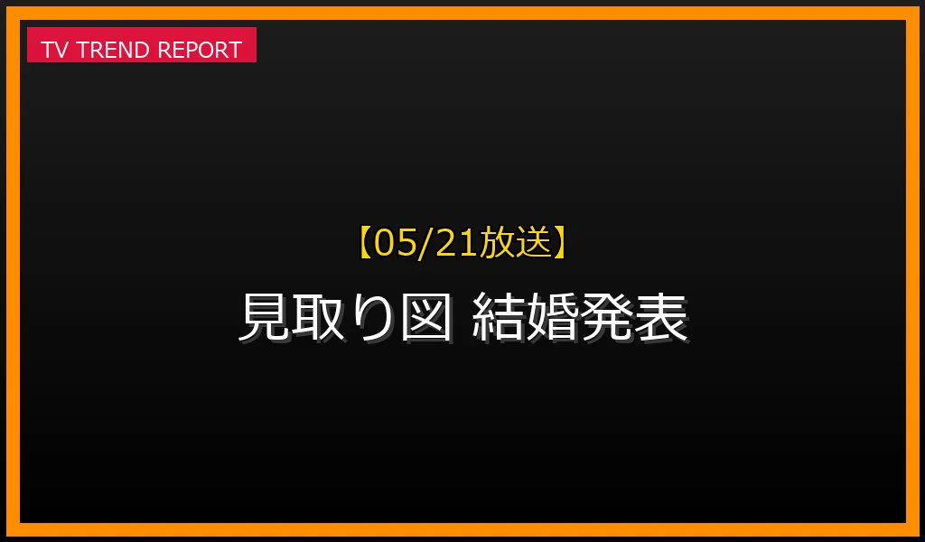 【05/21放送】【2024年5月21日放送】なぜ「見取り図 結婚発表」が話題に？『ラヴィット！』きしたかの岸の結婚と盛山晋太郎の男気サポートを徹底解説の最新情報・見どころ解説